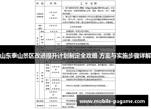 山东泰山景区改进提升计划制定全攻略 方案与实施步骤详解