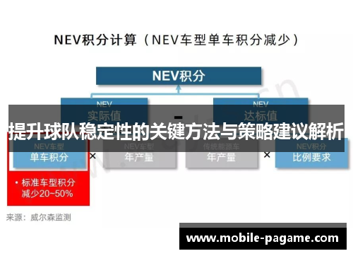 提升球队稳定性的关键方法与策略建议解析