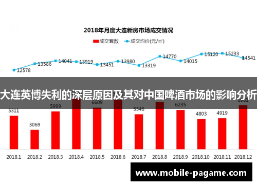 大连英博失利的深层原因及其对中国啤酒市场的影响分析