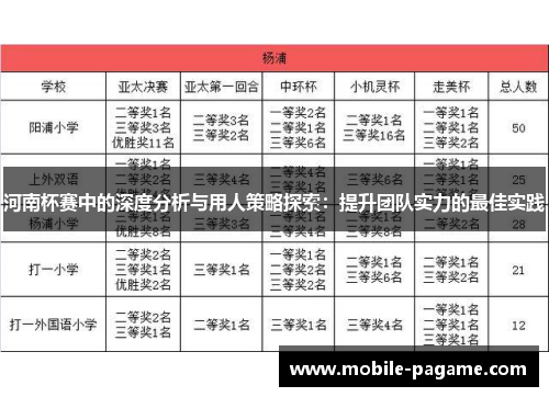 河南杯赛中的深度分析与用人策略探索:提升团队实力的最佳实践 河南杯赛中的深度分析与用人策略探索:提升团队实力的最佳实践