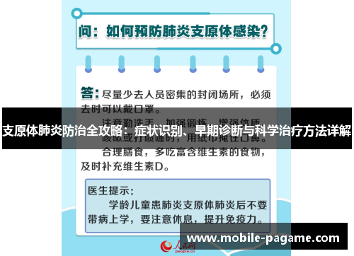 支原体肺炎防治全攻略：症状识别、早期诊断与科学治疗方法详解