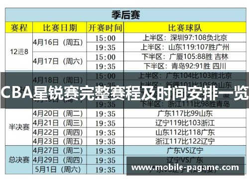 CBA星锐赛完整赛程及时间安排一览