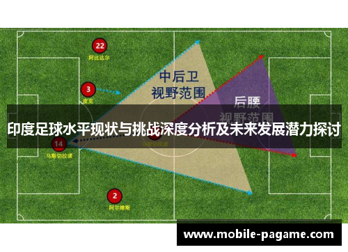印度足球水平现状与挑战深度分析及未来发展潜力探讨