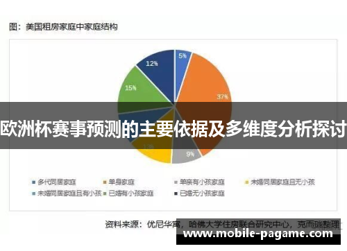 欧洲杯赛事预测的主要依据及多维度分析探讨