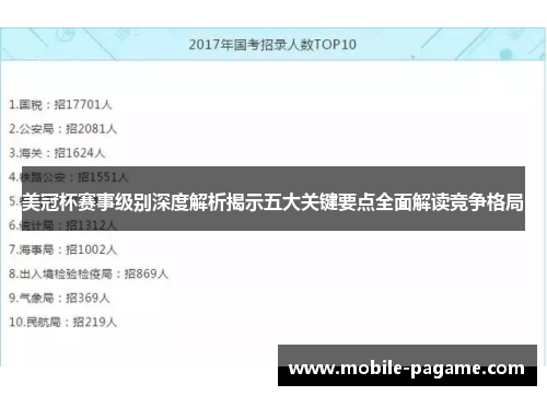 美冠杯赛事级别深度解析揭示五大关键要点全面解读竞争格局