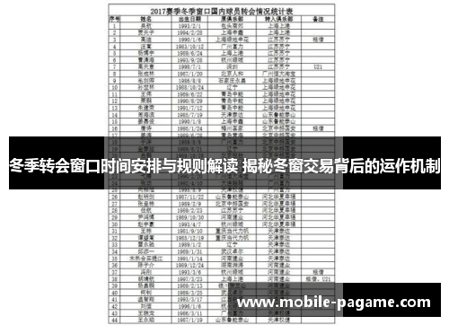 冬季转会窗口时间安排与规则解读 揭秘冬窗交易背后的运作机制