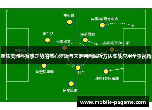 聚焦美洲杯赛事走势的核心逻辑与关键判断解析方法实战应用全景视角