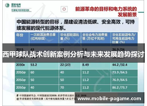 西甲球队战术创新案例分析与未来发展趋势探讨